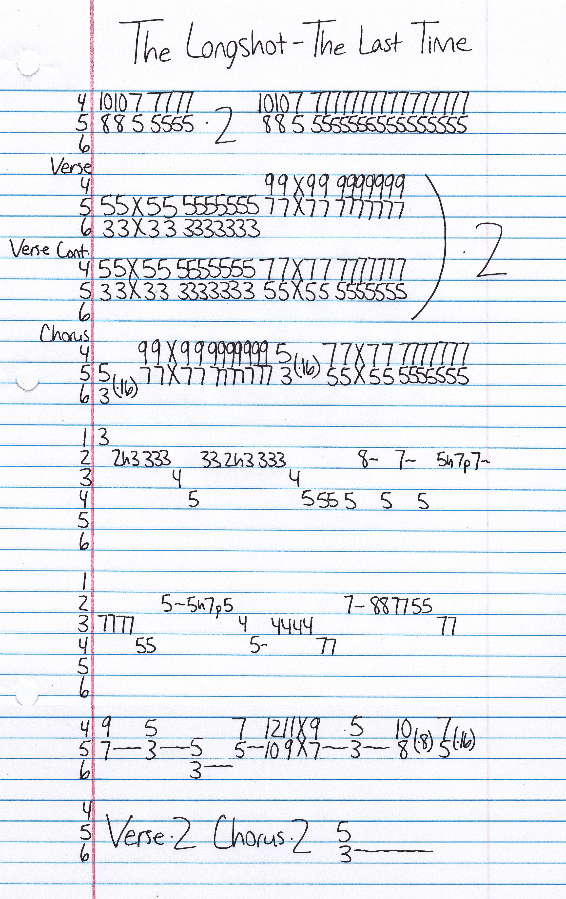 High quality guitar tab for The Last Time by The Longshot off of the album Love Is For Losers. ***Complete and accurate guitar tab!***